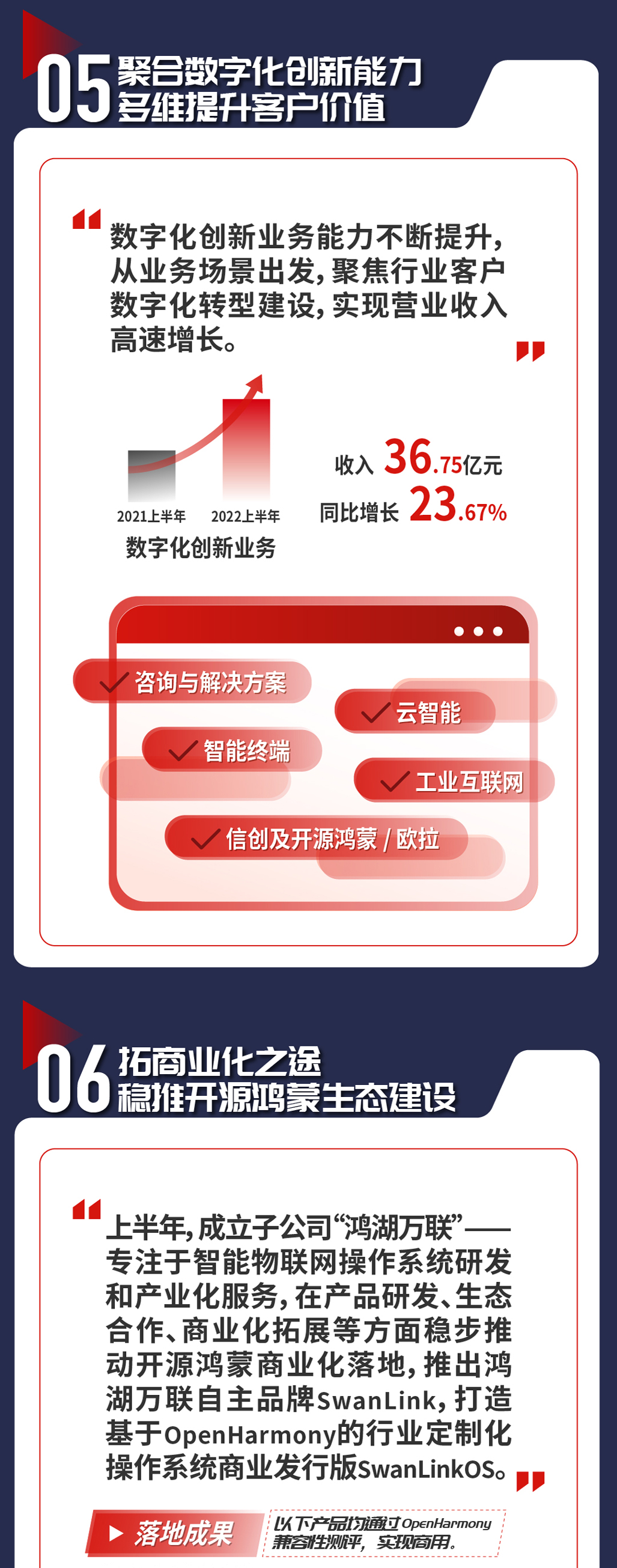 半年報final-07_01.jpg